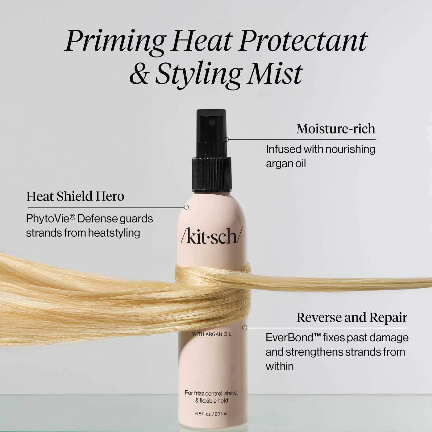 Spray protector del calor