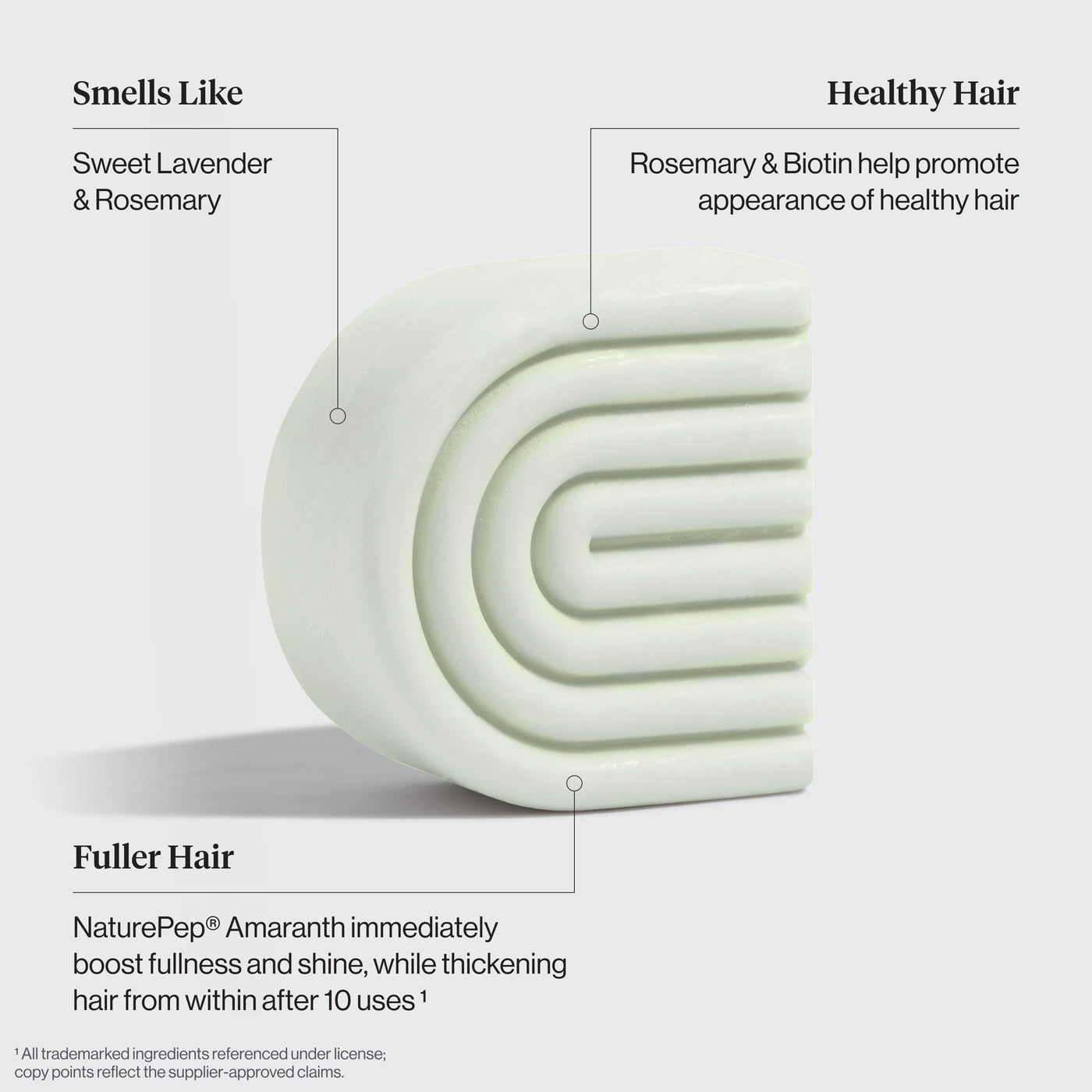 Rosemary & Biotin Trio