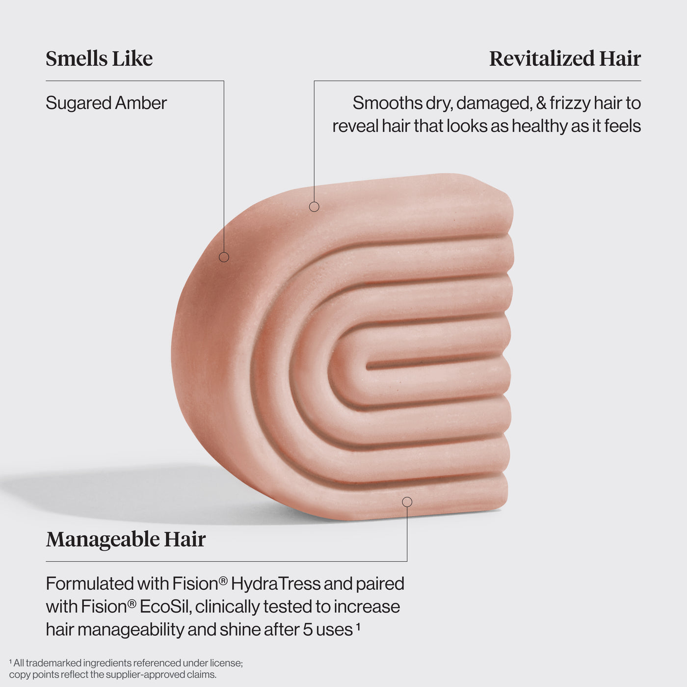 KITSCH Castor Oil Nourishing Conditioner Bar — feature infographic on white background — Smells Like: Sugared Amber | Revitalized Hair: Smoothes dry, damaged, & frizzy hair to reveal hair that looks as healthy as it feels | Manageable Hair: Formulated with Fision® HydraTress + Fision® EcoSil clinically tested to increase hair manageability and shine after 5 uses — Formulated with Fision® EcoSil clinically proven to increase appearance of shine after 5 uses